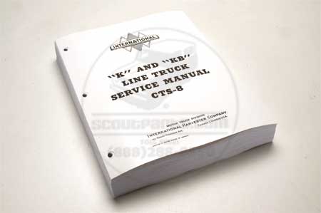 Service Manual   K/KB